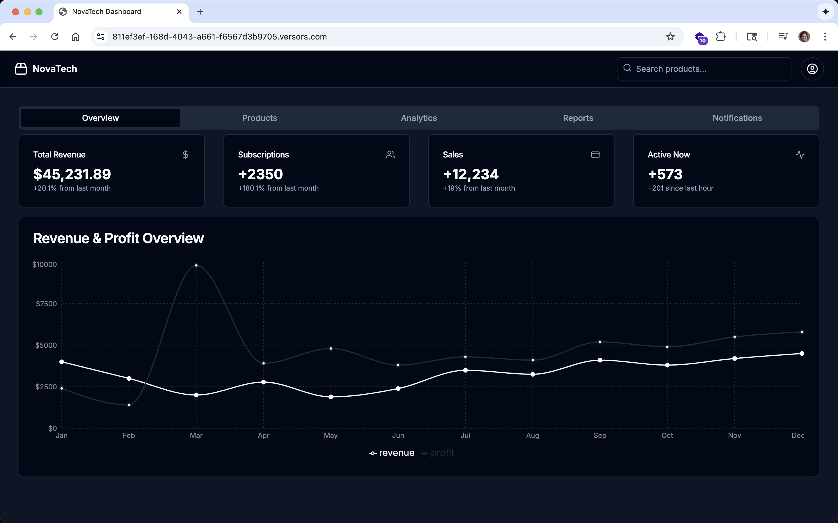 Data Dashboard Demo